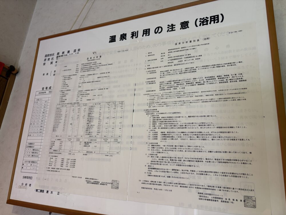 鹿教湯温泉 黒岩旅館の温泉分析書